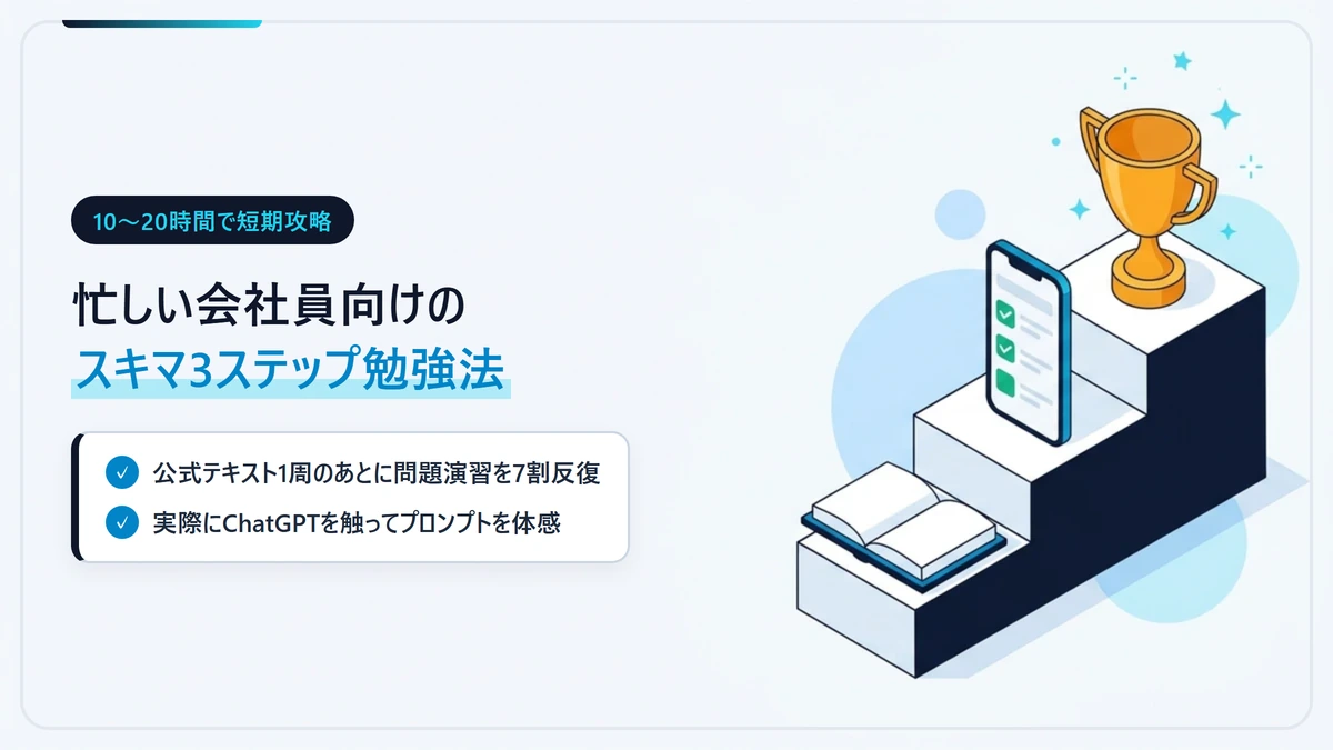 忙しい社会人がスキマ時間で生成AIパスポートに合格する3ステップ勉強法ロードマップ
